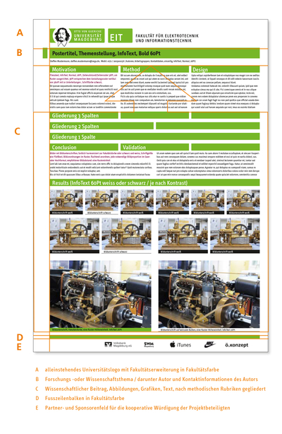 Typografiebeispiel InfoText